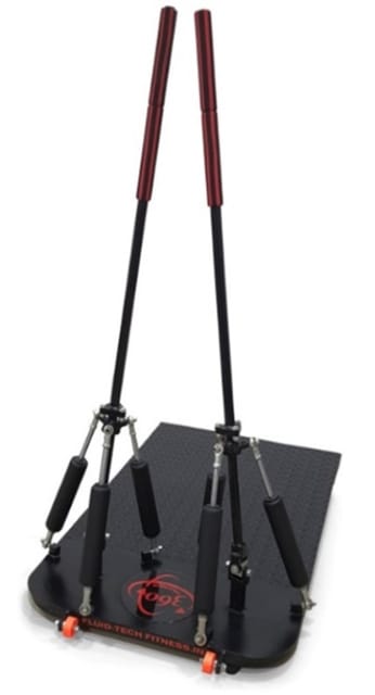 Trainer 360 – Multidimensional Equipment