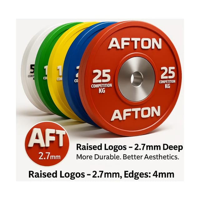 AFTON Competition Bumper Plates – IWF Standard, Elite Performance